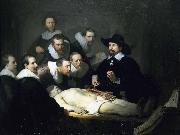 Rembrandt Peale Anatomy Lesson of Dr Nicolaes Tulp Germany oil painting artist
